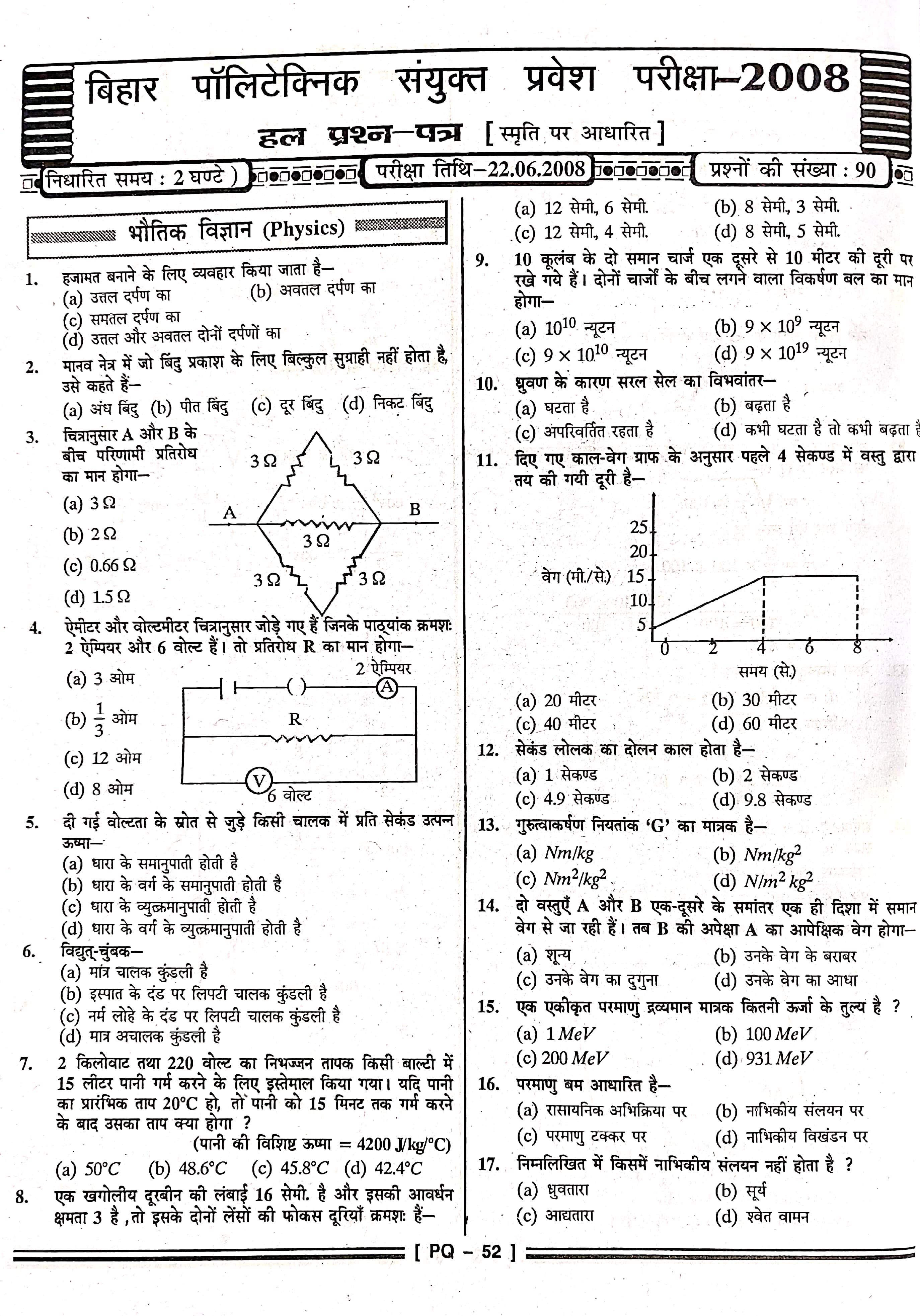 Bihar Polytechnic Question 2008